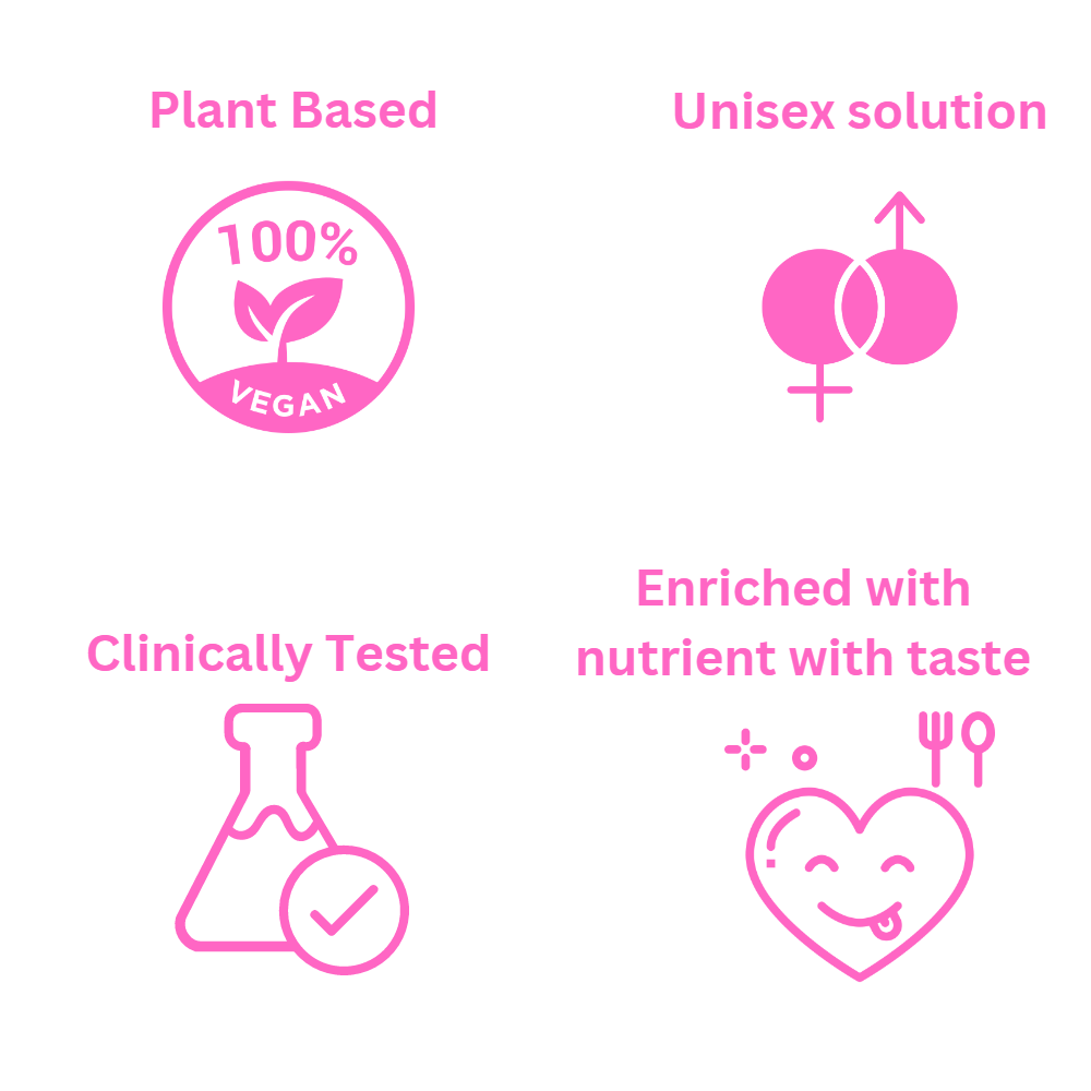 Plant based unisex Clinically tested Enriched with nutrient with taste PLant Based Unisex clinicaly tested
